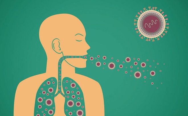 Ho sốt về chiều là triệu chứng phổ biến của lao phổi